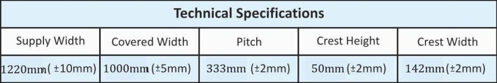 deck-sheet-specifications1